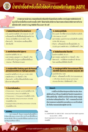 น้ำยาฆ่าเชื้อสำหรับเชื้อไวรัสอหิวาต์แอฟริกาในสุกร (ASFV)