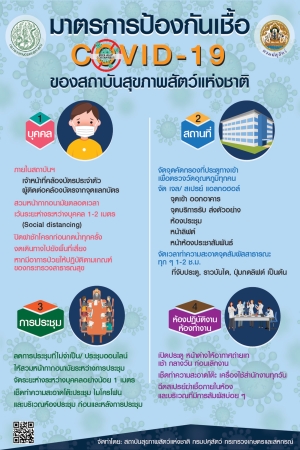 มาตรการป้องกันเชื้อ COVID-19 ของสถาบันสุขภาพสัตว์แห่งชาติ กรมปศุสัตว์