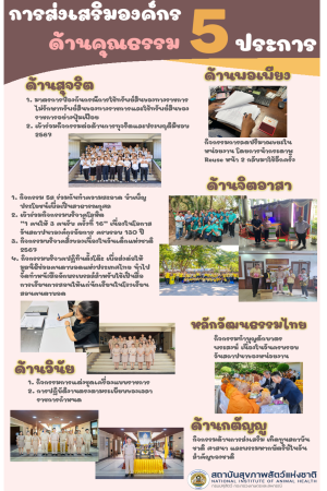 มาตรการส่งเสริมคุณธรรมและความโปร่งใส 2567